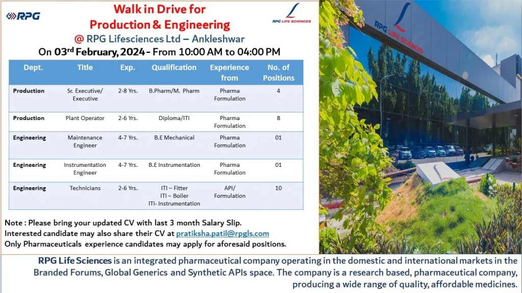 RPG Life Sciences - Walk-In Interviews for Multiple Positions on 3rd Feb 2024